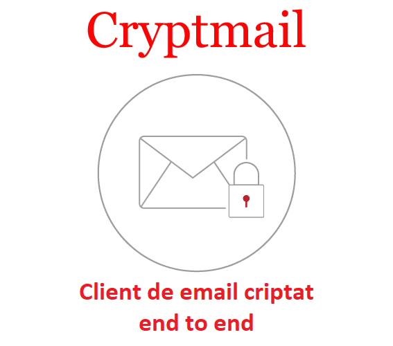 Cryptmail